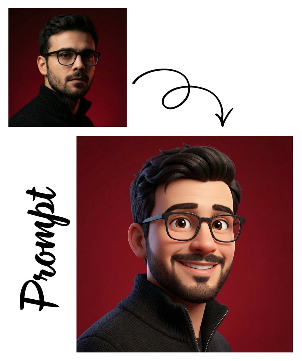 Creation prompt preview