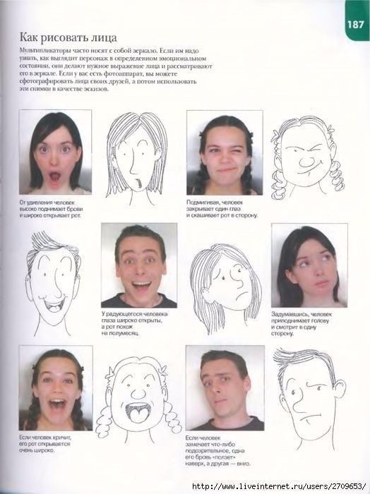 Facial Expression Drawing Tutorial Page